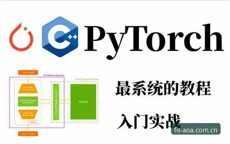 AOASPORTS新手教程深度评测：从注册到实战的全面操作指南